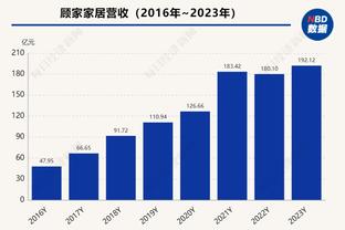 勒诺尔芒：加维的受伤是一个沉重的打击 我仍有要提升的地方